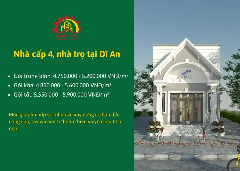Báo giá xây nhà trọn gói Dĩ An 2026 Xây dựng Nhất Tín 1