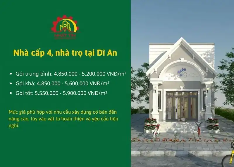 Giá Xây Nhà Trọn Gói Dĩ An, Bình Dương 2026 Mới Nhất