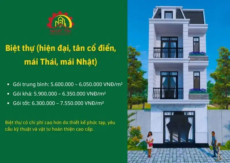 Giá Xây Nhà Trọn Gói Dĩ An, Bình Dương 2026 Mới Nhất