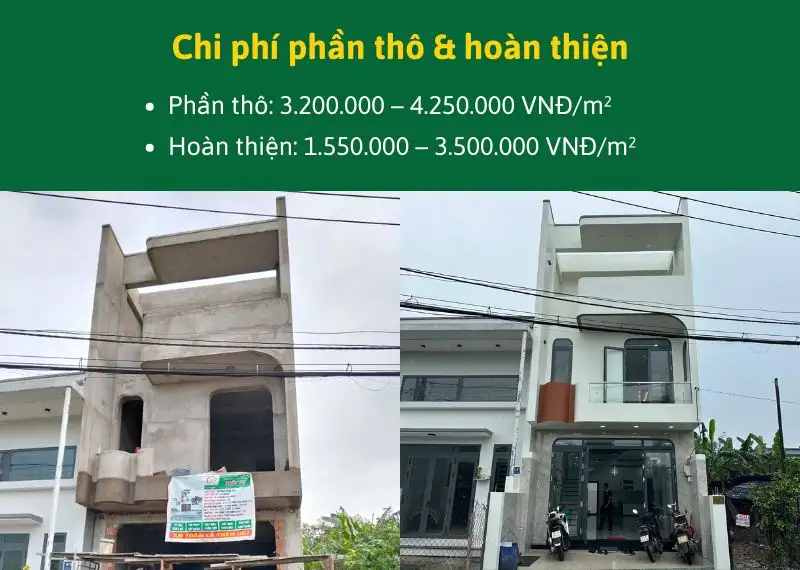 Tham khảo thêm chi phí phần thô & hoàn thiện Xây dựng Nhất Tín