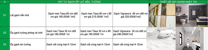xây dựng nhà quận 2