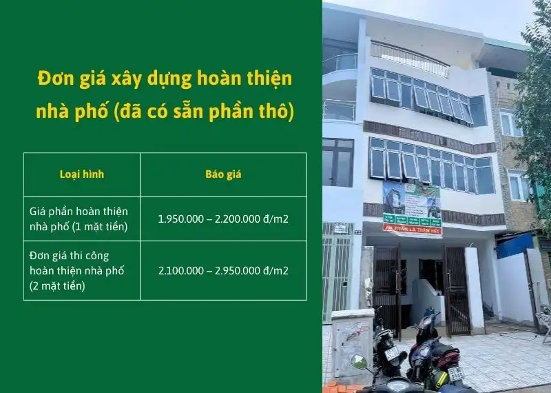 Đơn giá xây dựng hoàn thiện nhà phố (đã có sẵn phần thô) Xây dựng Nhất Tín