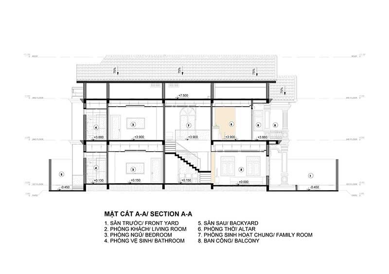 Bản vẽ nhà 1 trệt 1 lầu Tân Cổ Điển ở nông thôn có sân vườn đẹp mắt