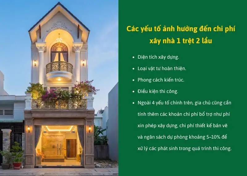 Các yếu tố ảnh hưởng đến chi phí xây nhà 1 trệt 2 lầu Xây dựng Nhất Tín