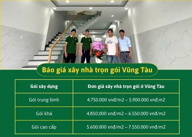 Báo giá xây nhà trọn gói Vũng Tàu Xây dựng Nhất Tín