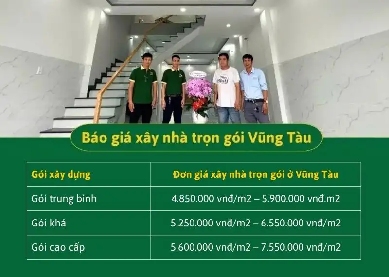 Xây Nhà Trọn Gói Tại Vũng Tàu Uy Tín, Báo Giá Chi Tiết Mới Nhất