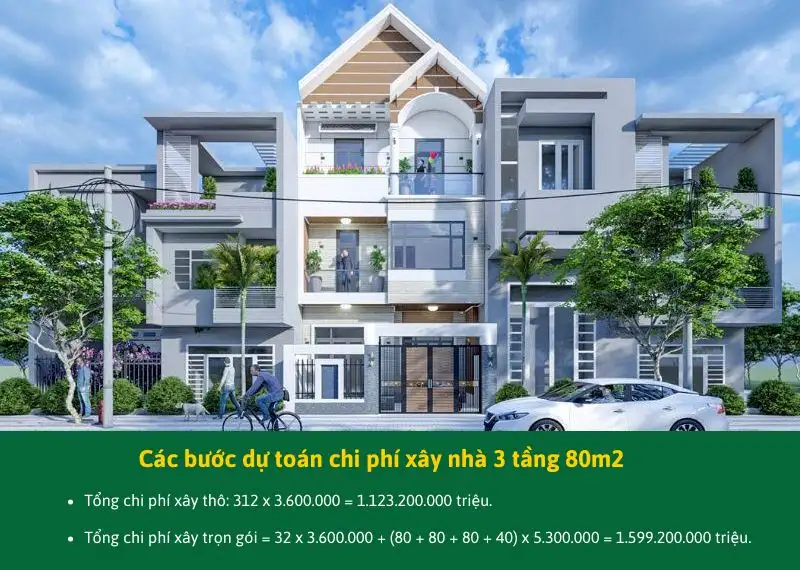 Các bước dự toán chi phí xây nhà 3 tầng 80m2 Xây dựng Nhất Tín