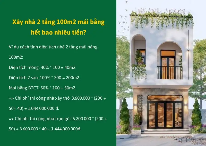 Chi phí xây nhà 2 tầng 100m2 mái bằng Xây dựng Nhất Tín