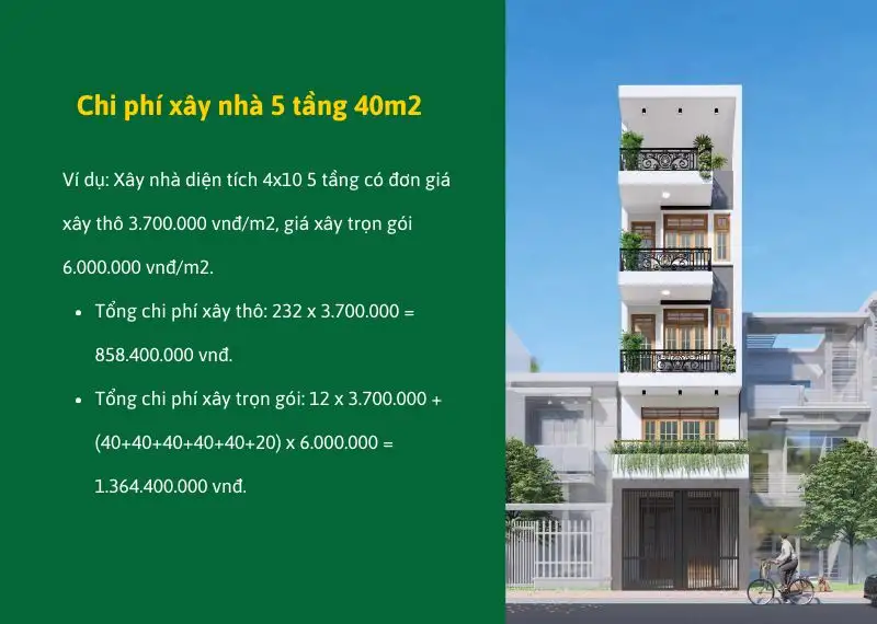 Chi phí xây nhà 5 tầng 40m2 là bao nhiêu Xây dựng Nhất Tín