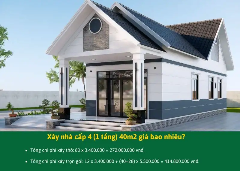 Chi phí xây nhà cấp 4 (1 tầng) 40m2 Xây dựng Nhất Tín