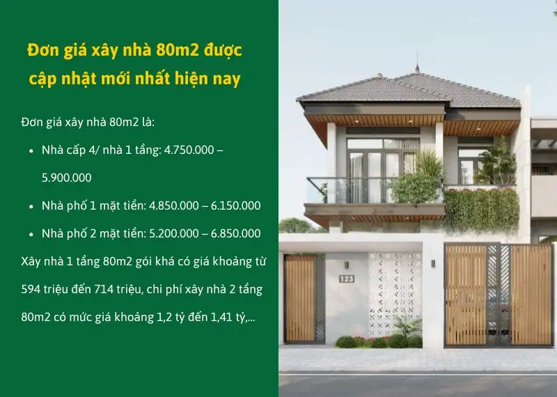 Đơn giá xây nhà 80m2 được cập nhật mới nhất hiện nay Xây dựng Nhất Tín