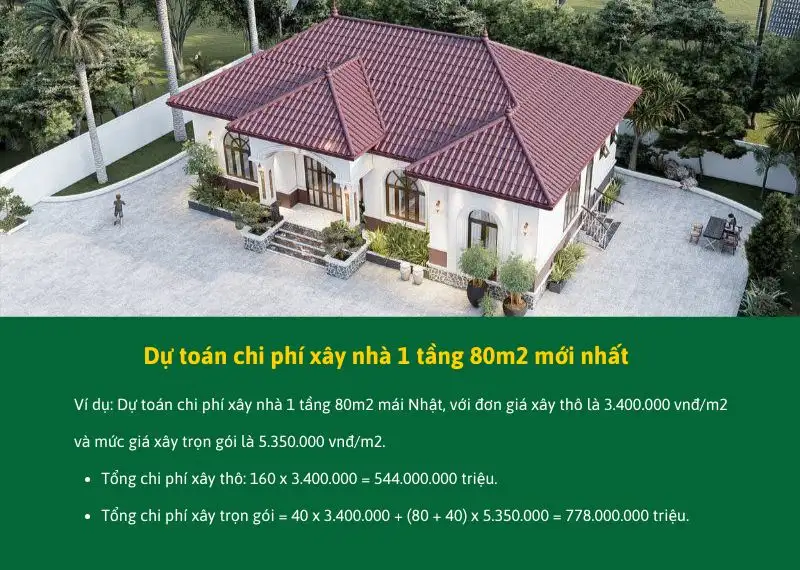 Dự toán chi phí xây nhà 1 tầng 80m2 mới nhất Xây dựng Nhất Tín