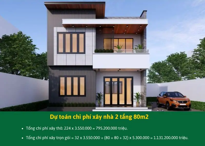 Hướng dẫn dự toán chi phí xây nhà 2 tầng 80m2 Xây dựng Nhất Tín