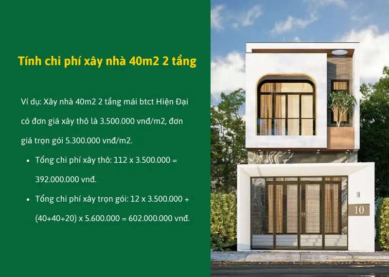 Tính chi phí xây nhà 40m2 2 tầng Xây dựng Nhất Tín