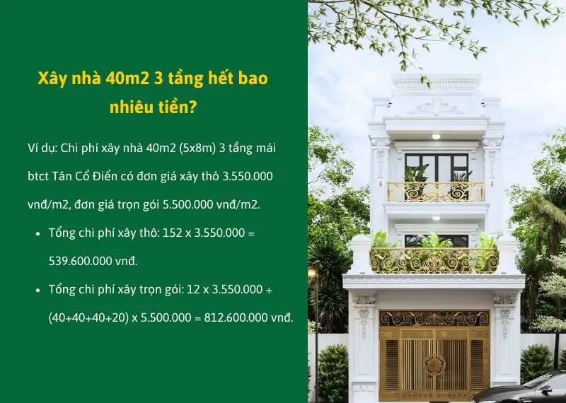 Xây nhà 40m2 3 tầng hiện nay hết bao nhiêu tiền Xây dựng Nhất Tín 12