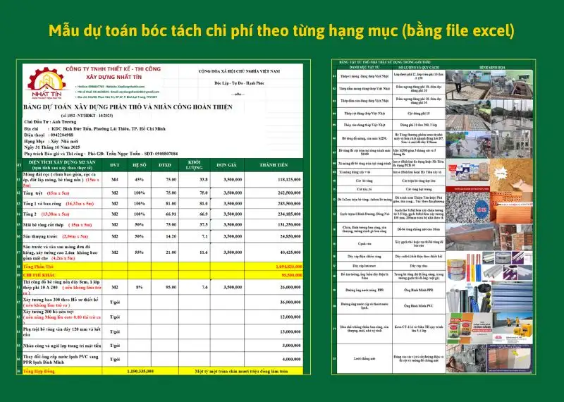 Mẫu dự toán bóc tách chi phí theo từng hạng mục (bằng file excel) Xây dựng Nhất Tín