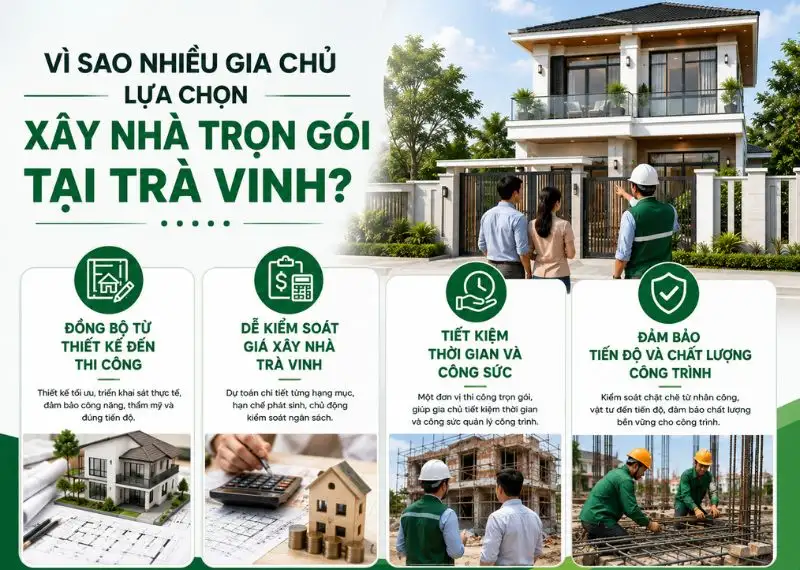 Vì sao nhiều gia chủ lựa chọn xây nhà trọn gói tại Trà Vinh_ Xây dựng Nhất Tín