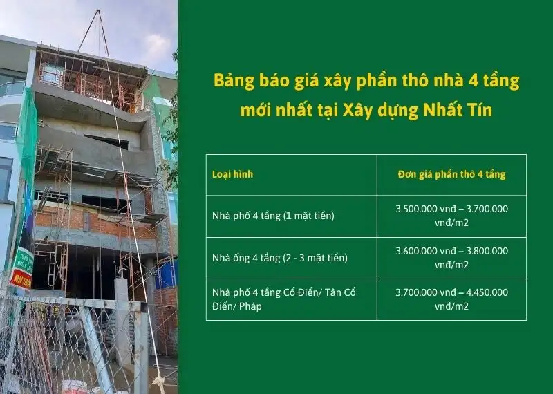 Bảng báo giá xây phần thô nhà 4 tầng mới nhất tại Xây dựng Nhất Tín