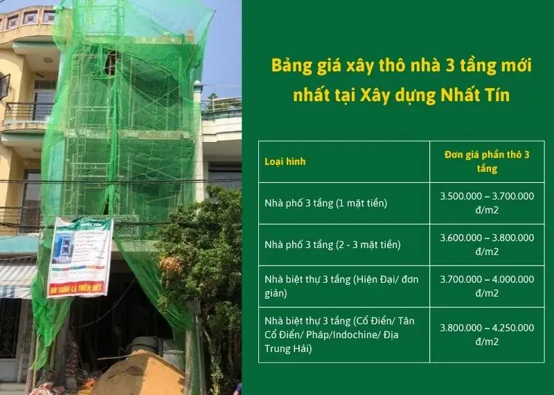 Bảng báo giá xây thô nhà 3 tầng mới nhất tại Xây dựng Nhất Tín