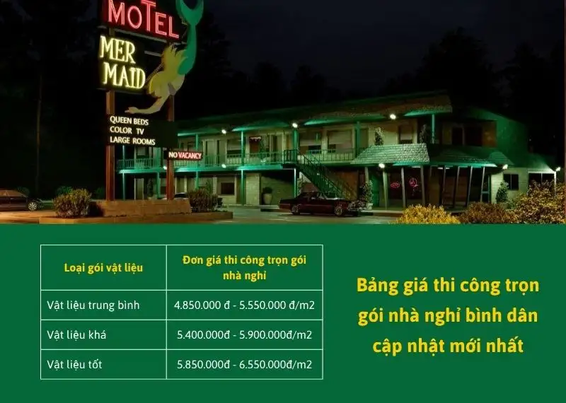Bảng giá thi công trọn gói nhà nghỉ bình dân cập nhật mới nhất Xây dựng Nhất Tín