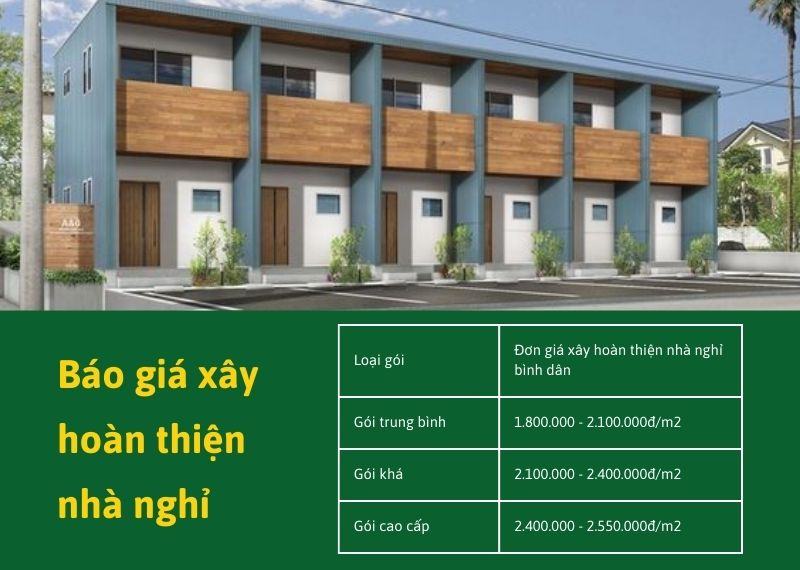 Bao gia xay hoan thien nha nghi Nhat Tin