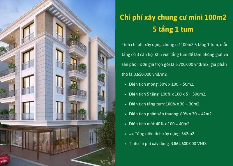 Chi phí xây chung cư mini 100m2 5 tầng 1 tum Xây dựng Nhất Tín
