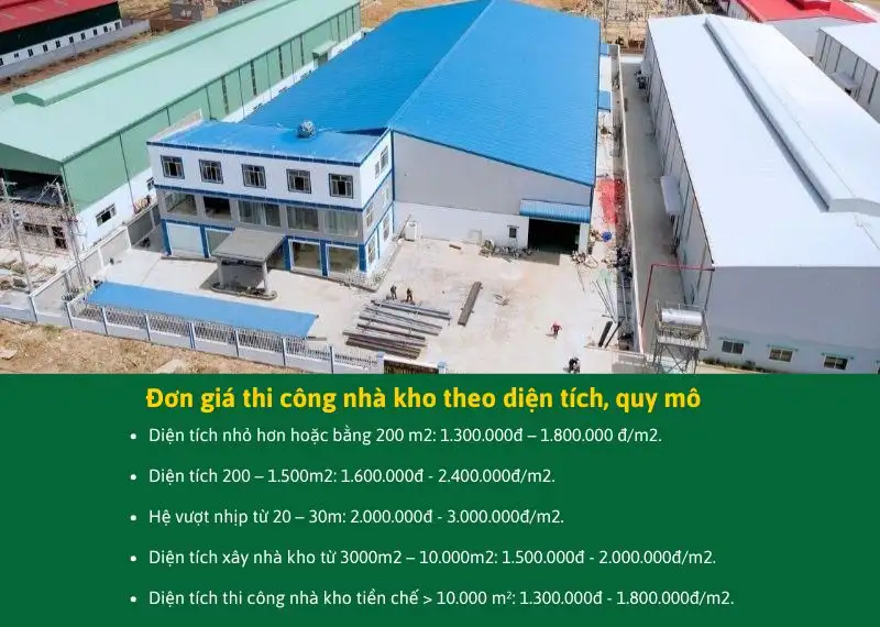 Đơn giá thi công nhà kho theo diện tích, quy mô Xây dựng Nhất Tín