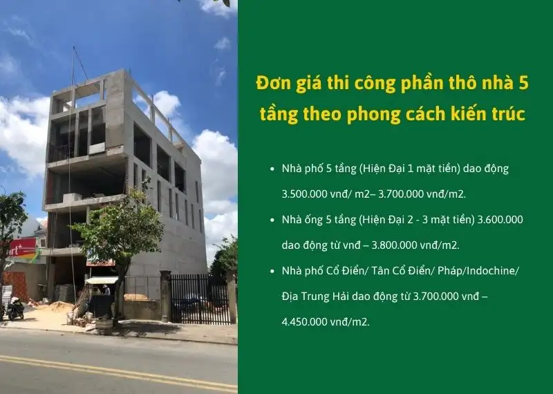 Đơn giá thi công phần thô nhà 5 tầng theo phong cách kiến trúc Xây dựng Nhất Tín