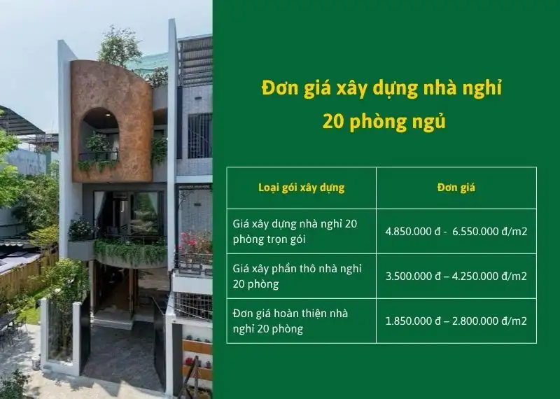 Đơn giá xây dựng nhà nghỉ 20 phòng ngủ Xây dựng Nhất Tín
