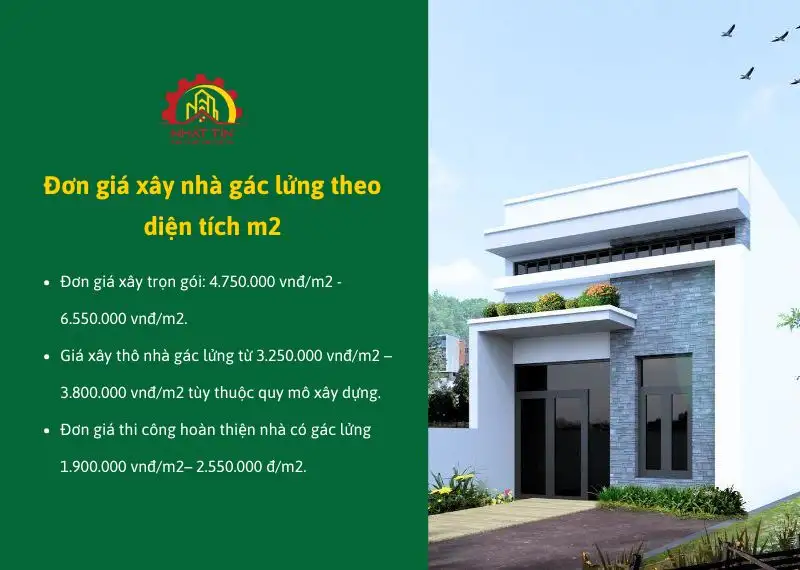 Đơn giá xây nhà gác lửng theo diện tích m2 Xây dựng Nhất Tín