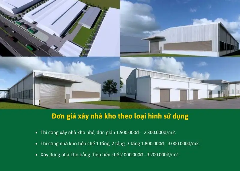 Đơn giá xây nhà kho theo loại hình sử dụng mới nhất Xây dựng Nhất Tín