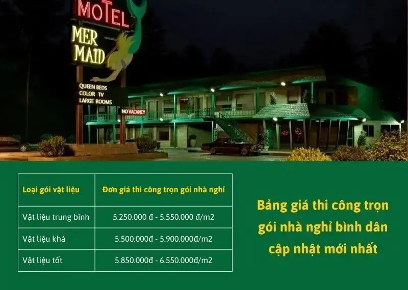 Xây nhà nghỉ bình dân chỉ từ 4tr850vnđ/m2 | Dự toán chi phí chi tiết