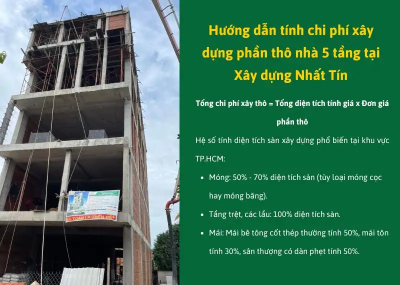 Hướng dẫn tính chi phí xây dựng phần thô nhà 5 tầng tại Xây dựng Nhất Tín