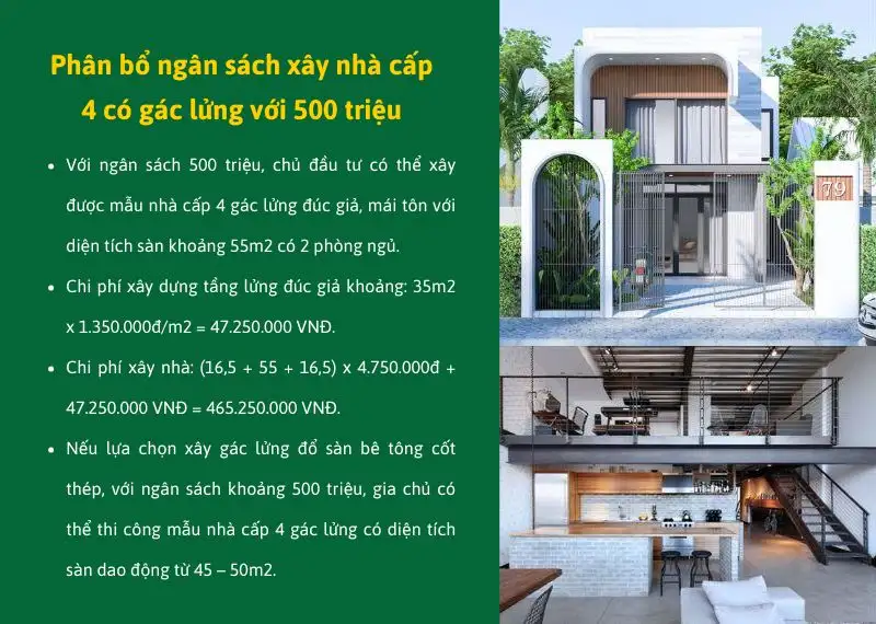 Phân bổ ngân sách xây nhà cấp 4 có gác lửng với 500 triệu Xây dựng Nhất Tín