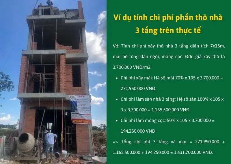 Ví dụ tính chi phí phần thô nhà 3 tầng mái bê tông dán ngói Xây dựng Nhất Tín