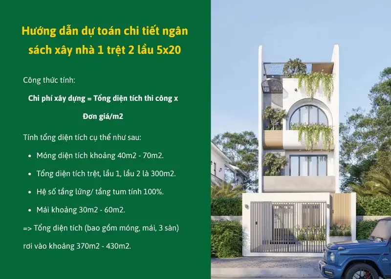 Hướng dẫn dự toán chi tiết ngân sách xây nhà 1 trệt 2 lầu 5x20 Xây dựng Nhất Tín