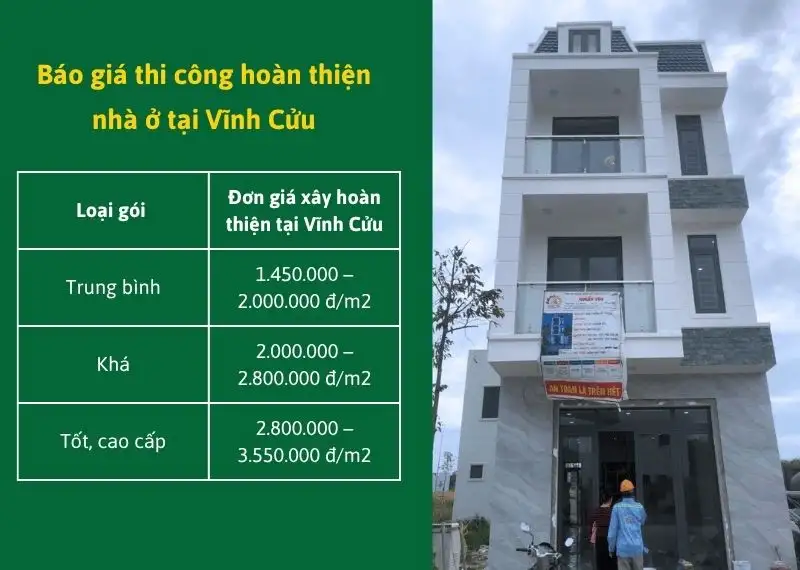 Báo giá thi công hoàn thiện nhà ở tại Vĩnh Cửu Xây dựng Nhất Tín