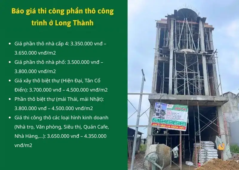 Giá Xây Nhà Trọn Gói Long Thành, Đồng Nai A – Z [Bảng giá mới nhất 2026]