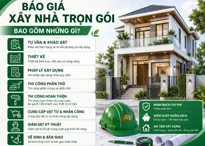 Báo giá xây nhà trọn gói bao gồm những gì_ Xây dựng Nhất Tín