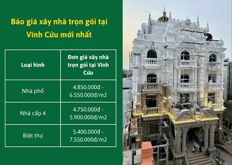 Báo giá xây nhà trọn gói tại Vĩnh Cửu mới nhất Xây dựng Nhất Tín