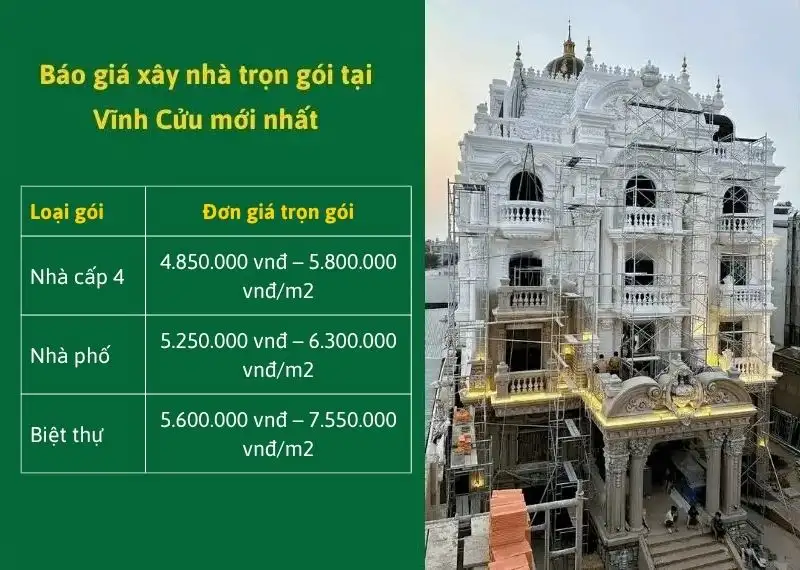 update-gia-xay-nha-tron-goi-vinh-cuu-dong-nai-moi-nhat-2026