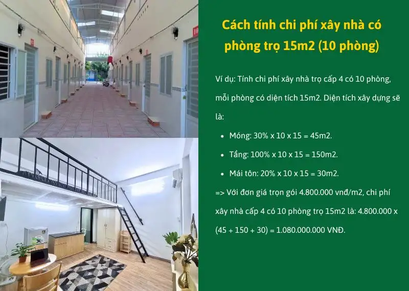 Cách tính chi phí xây nhà có phòng trọ 10 phòng 15m2 Xây dựng Nhất Tín