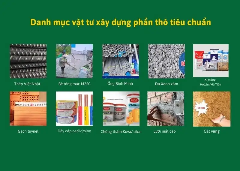 Danh mục vật tư xây dựng phần thô HCM tiêu chuẩn Xây dựng Nhất Tín