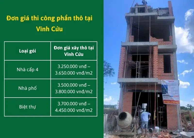 Đơn giá thi công phần thô tại Vĩnh Cửu Xây dựng Nhất Tín