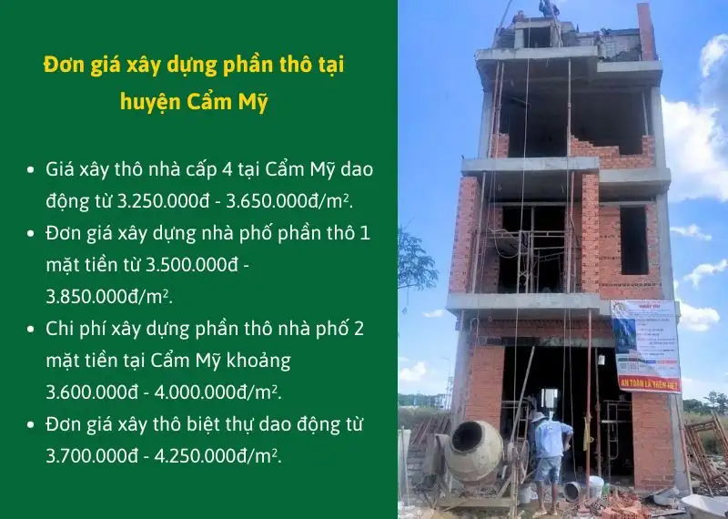 Đơn giá xây dựng phần thô tại huyện Cẩm Mỹ Xây dựng Nhất Tín