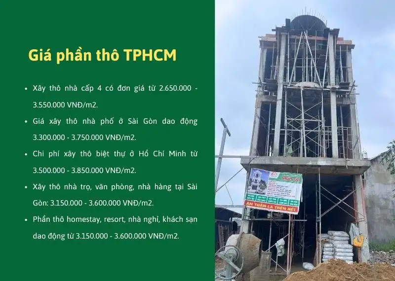 Giá hạng mục xây thô TPHCM tại Xây dựng Nhất Tín