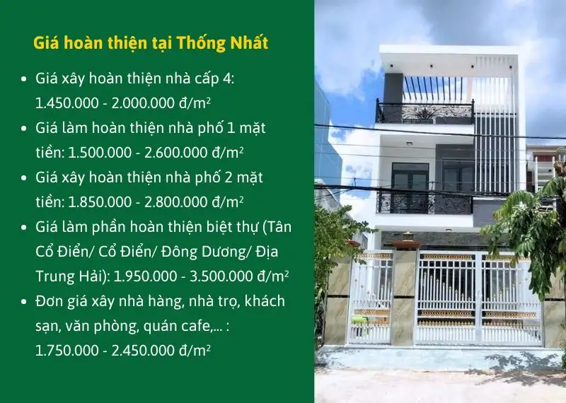 Giá hoàn thiện tại Thống Nhất Xây dựng Nhất Tín