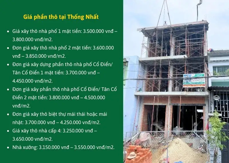 Giá phần thô tại Thống Nhất Xây dựng Nhất Tín