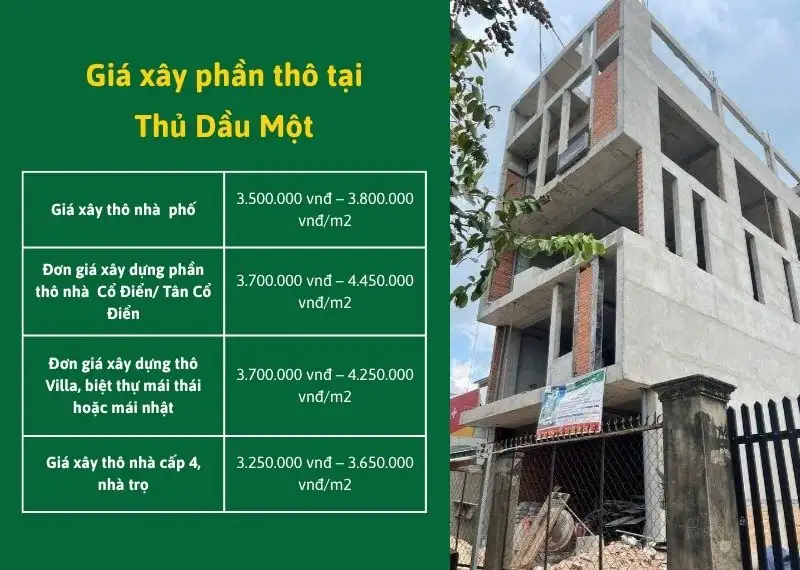 Giá xây phần thô Thủ Dầu Một Xây dựng Nhất Tín