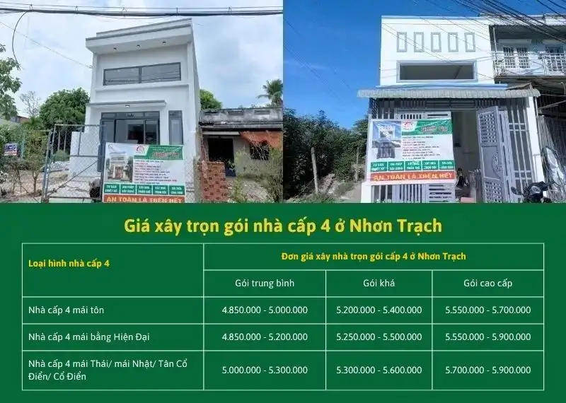 [Cập nhật] Báo giá xây nhà trọn gói Nhơn Trạch | 100% Free thiết kế